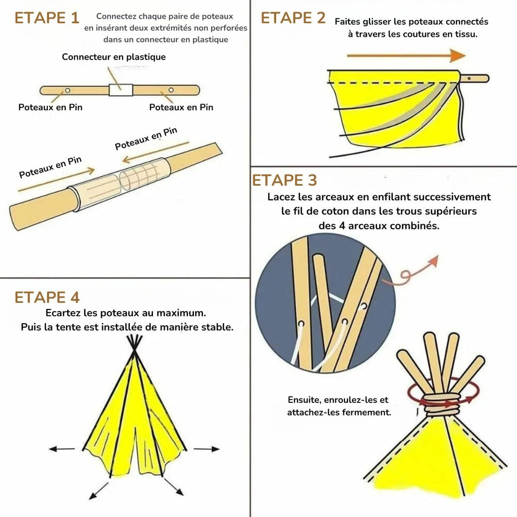 Tipi d'intérieur | Blanc & Bleu